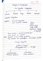 Class 11 Biology Notes&colon; Biological Classification &lpar;Complete Guide&rpar;
