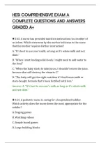 Hesi Comprehensive Exam A&NewLine;Complete Questions And Answers&NewLine;Graded A&plus;