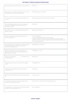 Fire Instructor 1 Final Exam &vert; Questions & Verified Answers &vert; Exam Prep&NewLine;&NewLine;