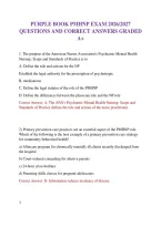 Purple Book Pmhnp Exam 2026&sol;2027 Questions And Correct Answers Graded A&plus;