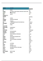 Samenvatting - Economisch Engels&colon; BEO 4