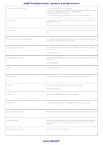 AAERT Certification Exam &vert; Questions & Verified Answers &vert; Complete Certified Electronic Court Reporter Study Guide 2026&ndash;2027 &vert; Grade A&plus;