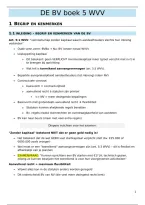 Samenvatting BV &lpar;Boek 5 WVV&rpar; &vert; Vennootschapsrecht &vert; Arteveldehogeschool &vert; 2026&sol;27
