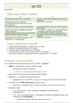 samenvatting CV&vert; Boek 6 WVV &vert; Arteveldehogeschool &vert; 2026&sol;27