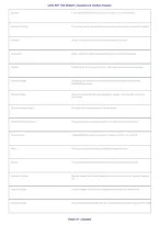 UWA ART 100 Midterm &vert; Questions & Verified Answers &vert; Exam Prep&NewLine;