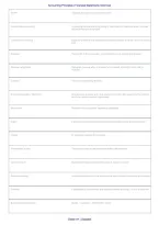 Accounting Principles - Financial Statements Overview &vert; Questions and Answers&comma; Study Guide & Practice Test PDF 2026