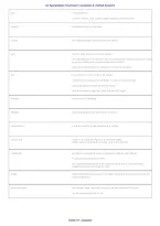 Art Appreciation Final Exam Questions & Verified Answers &vert; Study Guide & Practice Test PDF 2026