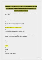 National PSI Exam Post-Test&colon; Top-Tier Exam Mastery with Verified Questions and Detailed Explanations on Appraisal&comma; Finance&comma; Contracts&comma; Property Law & Fair Housing