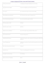 PLTW Principles of Engineering Final Exam &vert; Study Guide & Practice Questions PDF 2026