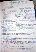 Reproductive health notes 