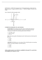 MATH 1201-01 &sol; MATH 1201 Assignment Unit 4 &vert; Polynomial Functions&comma; Graph Analysis & Rational Functions &vert; Complete Solutions for Tasks 1&ndash;5 &vert; 2026&sol;2027 Updated &vert; University of the People&period;