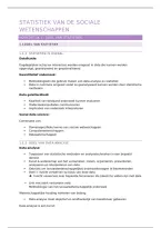 Statistiek Sociale Wetenschappen &vert; S0A22A &vert; KU Leuven &vert; 2026&sol;27