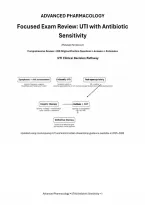 Advanced Pharmacology&colon; UTI with Antibiotic Sensitivity Exam Review & 200-Question Practice Test &lpar;Makayla Henderson &sol; 2025&ndash;2026 Guidelines&rpar;