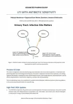 Advanced Pharmacology&colon; UTI with Antibiotic Sensitivity Exam Review & 200 Practice Questions &lpar;Makayla Henderson &sol; 2026 Guidelines&rpar;