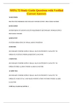 NFPA 72 Study Guide Questions with Verified&NewLine;Correct Answers