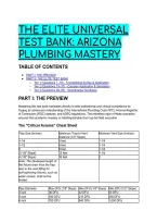 2026&sol;2027 Arizona Plumbing Contractor &lpar;C-37&rpar; License Mastery Test Bank &vert; IPC&comma; ADEQ & AZ 811 &vert;  S-Tier Questions with Expert Rationale