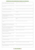 HIST 2010 American History I Midterm Exam &vert; Practice Questions & Verified Answers &vert; Comprehensive History Exam Prep &vert; Grade A&plus; &vert; 2026&ndash;2027