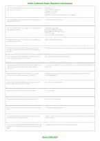 HVAC Contractor Exam &vert; Practice Questions & Answers &vert; Comprehensive Licensing Exam Prep Guide &vert; Grade A&plus; &vert; 2026&ndash;2027