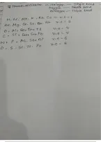 Chemical bonding of class 11th