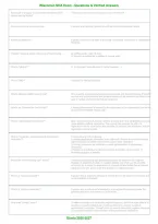 Wisconsin NHA Exam &vert; Practice Questions & Verified Answers &vert; Complete Healthcare Certification Exam Prep &vert; Grade A&plus; &vert; 2026&ndash;2027
