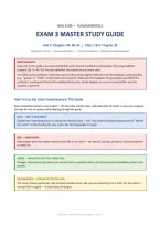 NSG 3100 Exam 3 Master Study Guide&colon; Unit 6&colon; Chapters 34&comma; 40&comma; 41 &vert; Units 7 & 8&colon; Chapter 35 - Diagnostic Testing &bull; Bowel Elimination &bull; Urinary Elimination &bull; Medication Administration &vert; Galen College of Nursing 