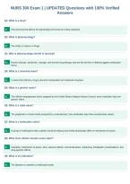 NURS 300 Exam 1 &vert; UPDATED Questions with 100&percnt; Verified&NewLine;Answers