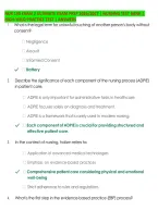Nur 190 Exam 2 Ultimate Exam Prep 2026&sol;2027 &vert; Nursing Test Bank &vert; &NewLine;High-Yield Practice Test &vert; Answers