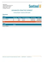 Sim Laurie Thompson&colon; ADVANCED PRACTICE SERIES Activity Report&colon; Womens&sol;OB Health &vert; Completed 100&percnt; Answered Latest Sentinel U&vert; American Sentinel University&period;