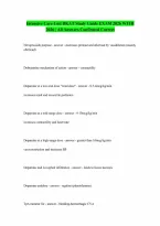 Icu Bkat Exam 2026 With 100 Correct Answers Questions And Answers Rated A Latest Update 2026