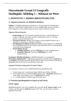 document-image