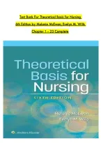 Test Bank For Theoretical Basis for Nursing   6th Edition by Melanie McEwen&semi; Evelyn M&period; Wills  Chapter 1 - 23 Complete   