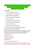 NBRC TMC Exam Study Guide 2026&sol;2027 &ndash; Questions & &NewLine;Verified Answers with Rationales &vert; Complete &NewLine;Respiratory Therapy Review