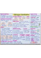 biological classification mind map 