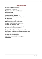 Test Bank for Psychology 2e &lpar;2026&rpar; by Spielman&comma; Jenkins & Lovett &vert; Complete Questions & Answers
