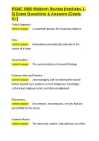 BSNC 5060 Midterm Review &lpar;modules 1-6&rpar; Exam Questions & Answers &lpar;Grade A&plus;&rpar;&period;docx&NewLine;&NewLine;