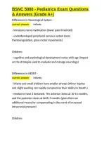 BSNC 5000 - Pediatrics Exam Questions & Answers &lpar;Grade A&plus;&rpar;&period;docx&NewLine;&NewLine;