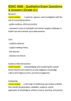 BSNC 5060 - Qualitative Exam Questions & Answers &lpar;Grade A&plus;&rpar;&period;docx&NewLine;&NewLine;