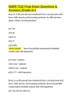 NSER 7110 Final Exam Questions & Answers &lpar;Grade A&plus;&rpar;&period;docx&NewLine;&NewLine;