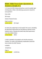 BSNC 5000 Final Exam Questions & Answers &lpar;Grade A&plus;&rpar;&period;docx&NewLine;&NewLine;