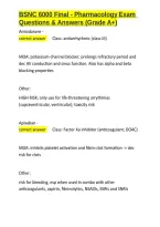 BSNC 6000 Final - Pharmacology Exam Questions & Answers &lpar;Grade A&plus;&rpar;&period;docx&NewLine;&NewLine;