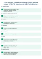 ANTH 1000 Final Exam Review&colon; Political Systems&comma; Religion&comma;&NewLine;Art&comma; and &vert; UPDATED Questions with 100&percnt; Verified Answers