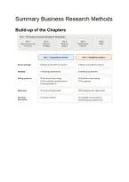 Summary Business Research Methods &vert; Hogeschool Zuyd &vert; &NewLine;H 1&comma;2&comma;3&comma;5&comma;6&comma;8&comma;9&comma;10&comma;11&comma;12&comma;13&comma;17&comma;18&comma;19&comma;20&comma;21&comma;22&comma;23