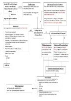 BPC Criminal Litigation Notes &vert; Oxbridge Law &lpar;Digital Download&rpar;