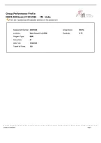 NURS 480 Exam 2&vert; With complete solution&vert; Updated RATED A&plus; &vert; 100&percnt; CORRECT&vert; West Coast University