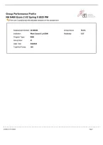 NH N480 Exam 2 V2 &vert; Group Performance Profile&vert; With complete solution&vert; Updated RATED A&plus; &vert; 100&percnt; CORRECT&vert; West Coast University