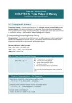 COMM309 Chapter 5 Study Notes