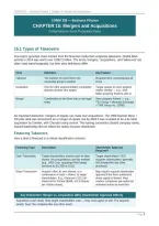 COMM309 Chapter 15 Study Notes