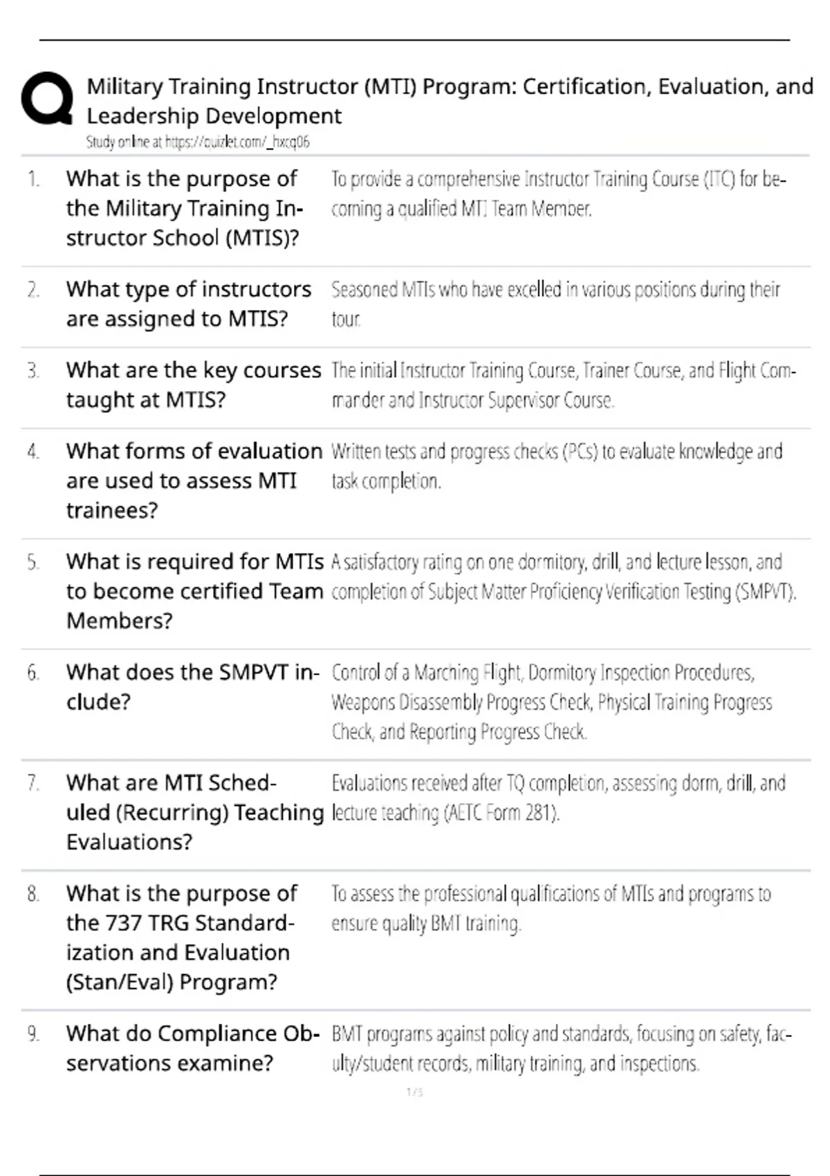 MTI Certification Study Guide / Score 100% / 2026 Update / Military ...