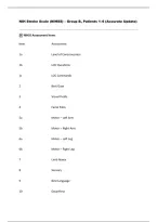 NIH Stroke Scale &lpar;NIHSS&rpar; &ndash; Group B&comma; Patients 1&ndash;6 &lpar;Accurate Update&rpar;