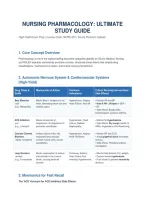 Nursing Pharmacology Ultimate Study Guide - High-Yield Exam Prep &lpar;NURS-301&rpar;